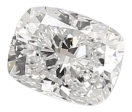 0.85 Carat D VVS1 Elongated Cushion Lab Diamond Supply