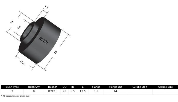 Whiteline Sway Bar End Link Bushing Kit (Universal Fit) Front - W22121 Hot on Sale