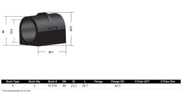 Whiteline Sway Bar Mount Bushing Kit VW Caddy MK4 Typ SA FWD (2015-2021) [23.2mm] Front - W23676 Discount