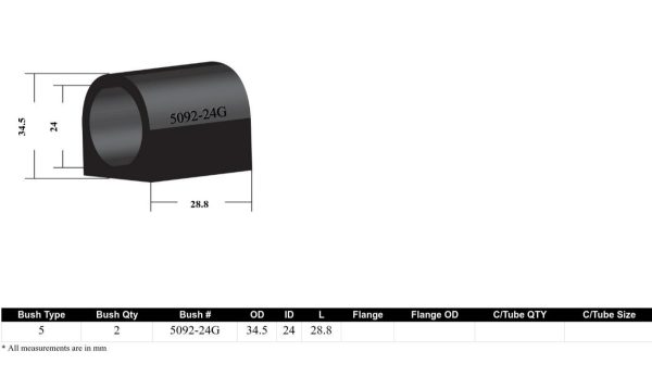 Whiteline Sway Bar Mount Bushing Kit Subaru Forester (1997-2008) [24mm] Rear - W0404-24G Supply