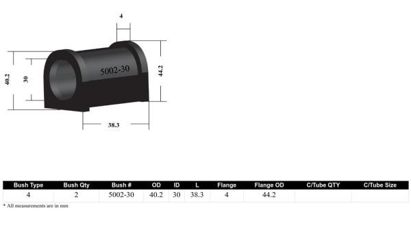 Whiteline Sway Bar Mount Bushing Kit Ford Ranger (2006-2018) [30mm] Front - W0410-30 Sale